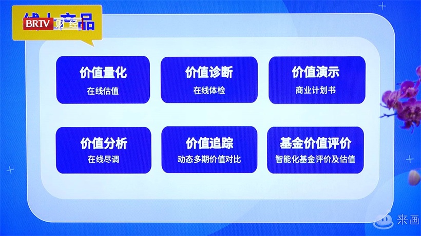 心流慧估运用人工智能技术为企业提供数智化资本与股权运营服务(图2)