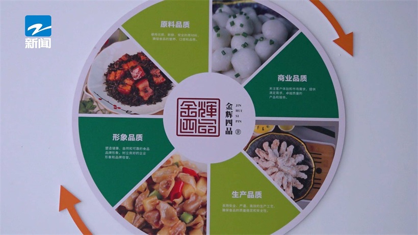 宁波金辉食品塑造绿色健康品牌形象，助力预制菜绿色健康发展(图5)