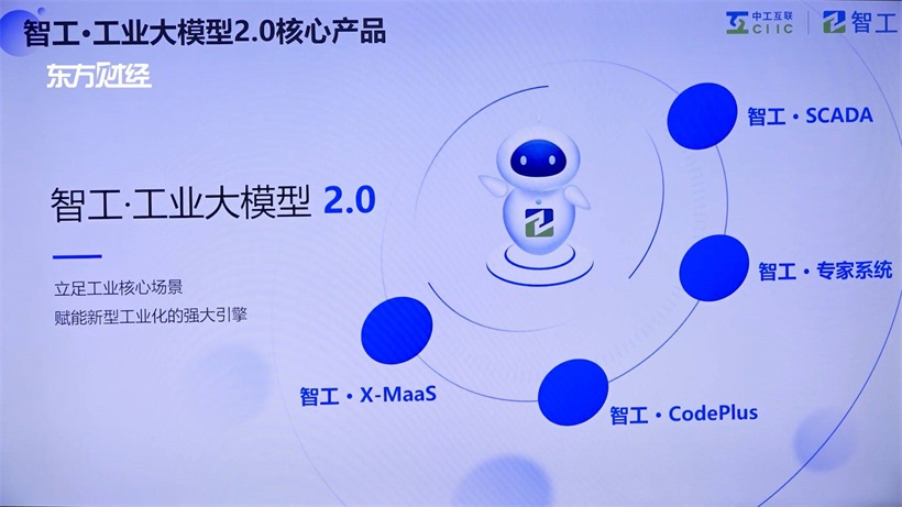 中工互联亮相第二十三届工博会，并成功举办智工·工业大模型2.0发布会(图9)