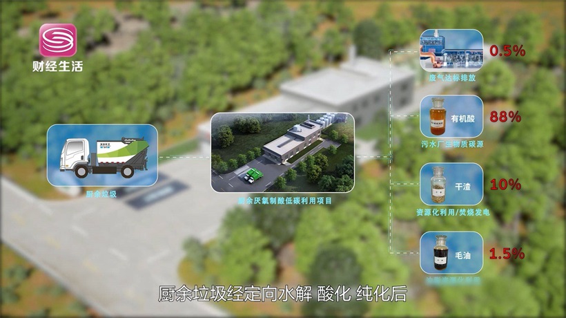 守卫绿色中国，服务城市高质量发展——深圳市盘龙环境技术有限公司(图7)