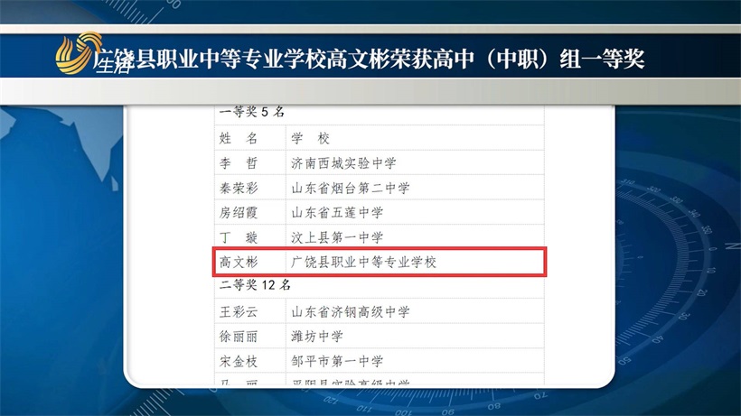 广饶县职业中等专业学校加强心理健康教育，培养高素质技能人才(图1)