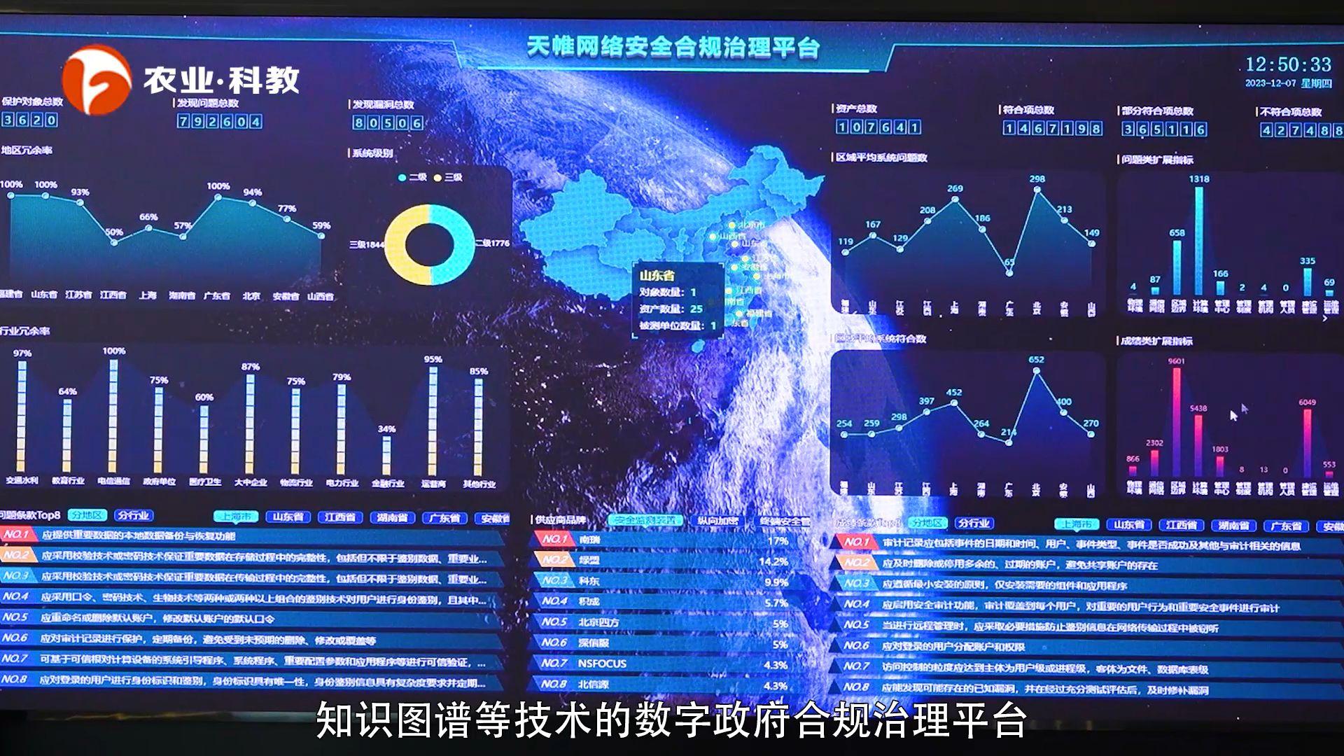 天帷信息以科技之力，守护数字政府安全(图5)