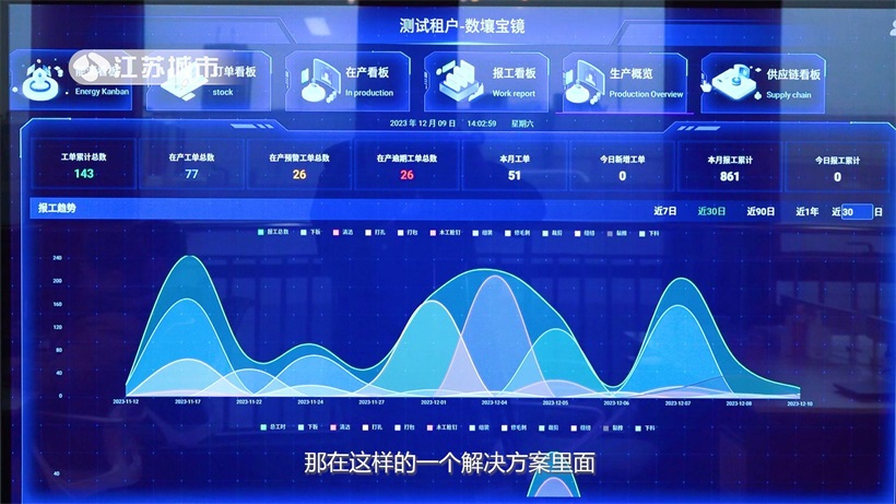 数壤科技研发数字厂长平台，助力中小微企业数字化转型(图4)