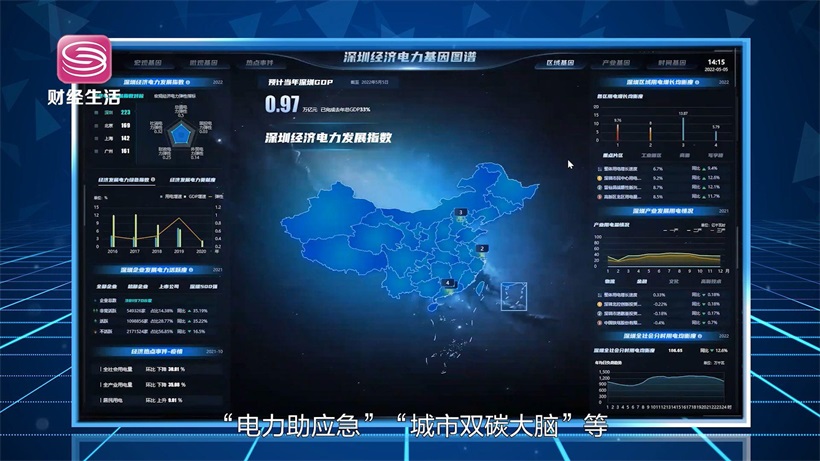 创新科技，数智未来——深圳南方电网深港科技创新有限公司(图2)