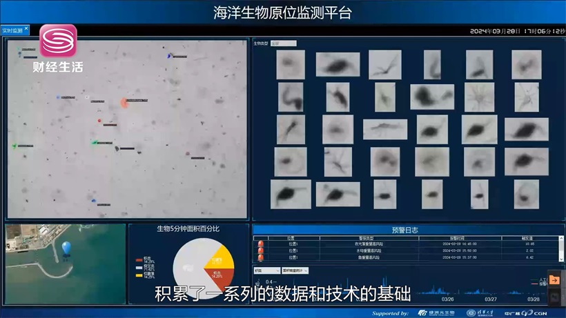 绿洲光生物突破海洋监测技术瓶颈，构建智慧海洋新生态(图6)