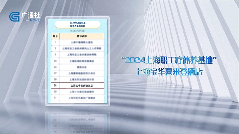 上海宝华喜来登酒店荣膺2024上海职工疗休养基地，开启健康疗养新篇章