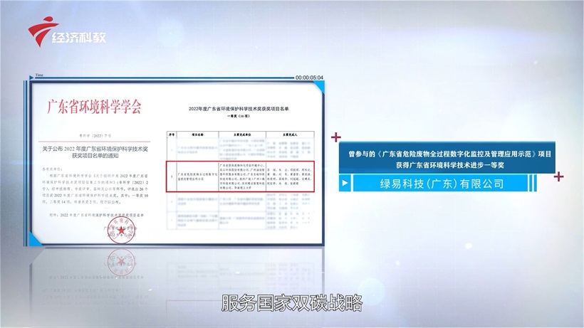 绿易科技赋能再生资源行业，为中国双碳目标贡献“绿色力量”(图6)