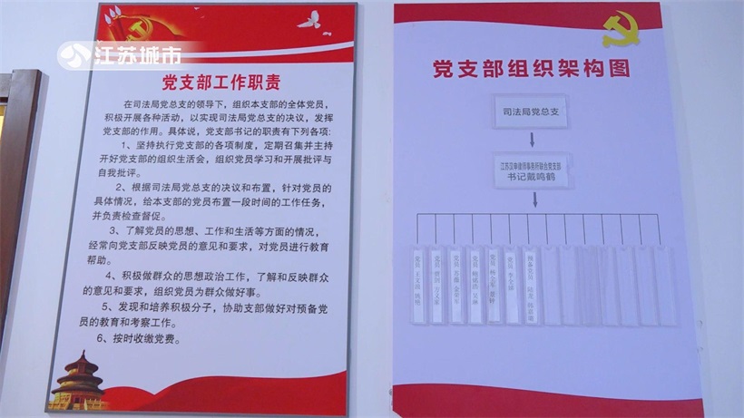 江苏汉申律师事务所树立行业标杆，入选“2023年度镇江市优秀律师事务所”(图4)