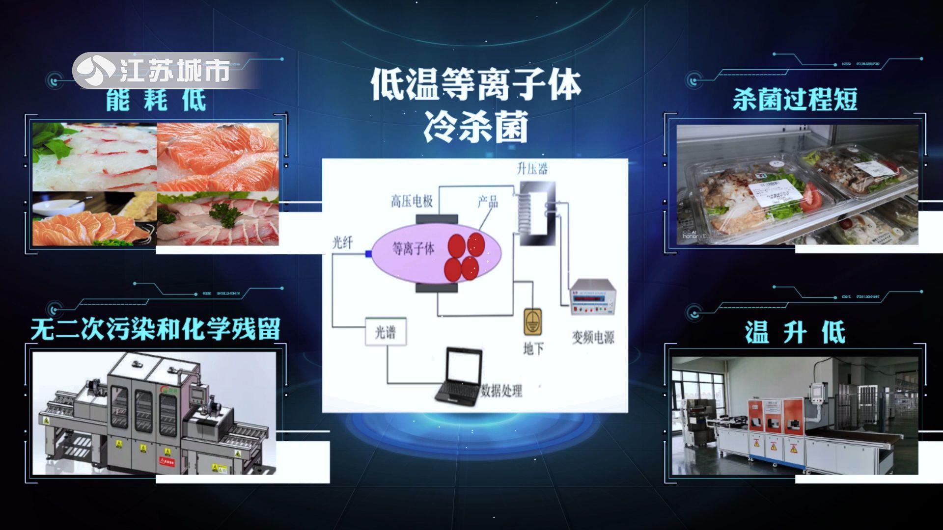科技创新助力食品安全，低温等离子体技术破解生鲜食品杀菌难题(图4)