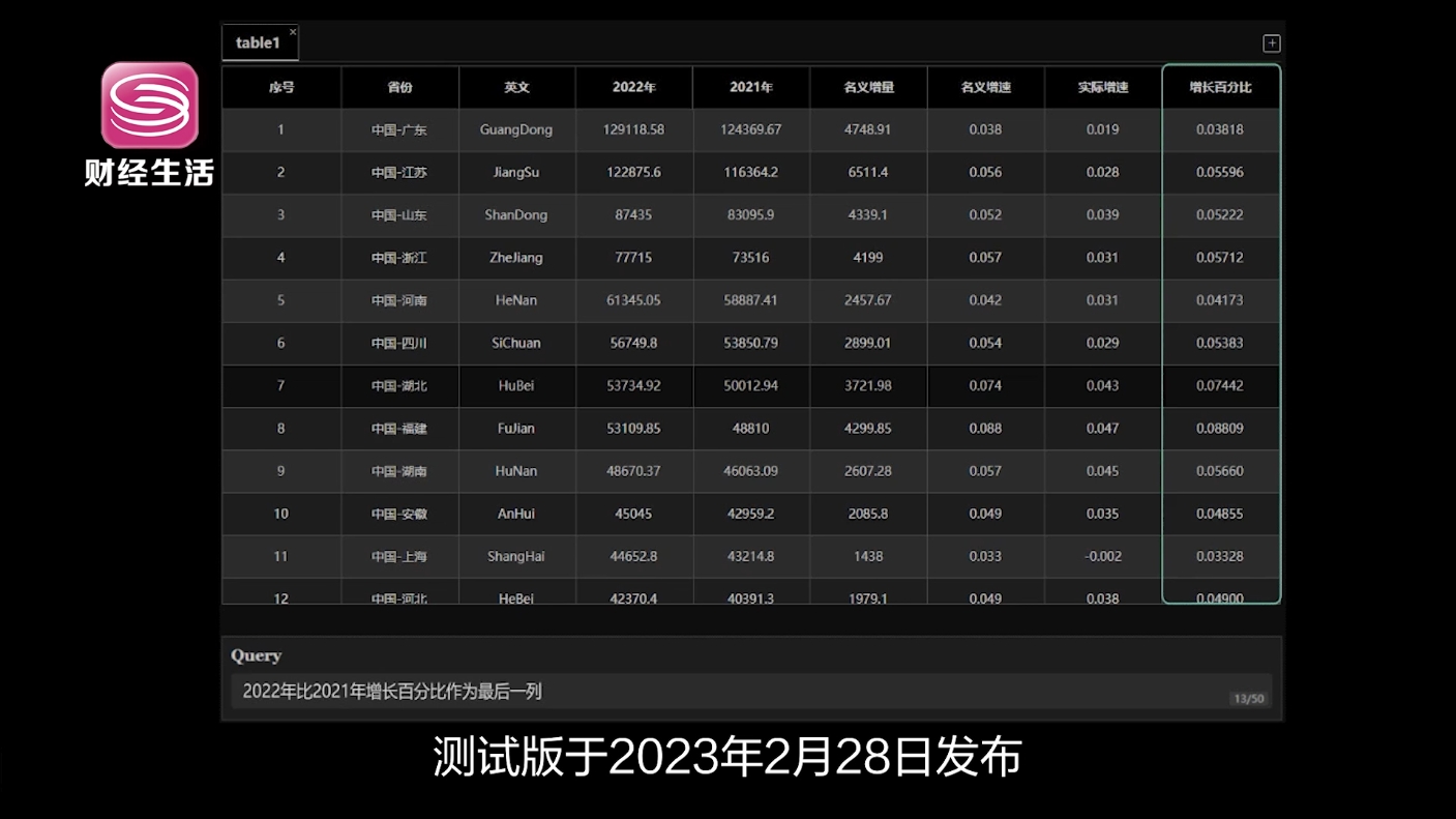北大深圳研究生院袁粒教授：AI前沿领军者，开创信息工程新纪元(图4)