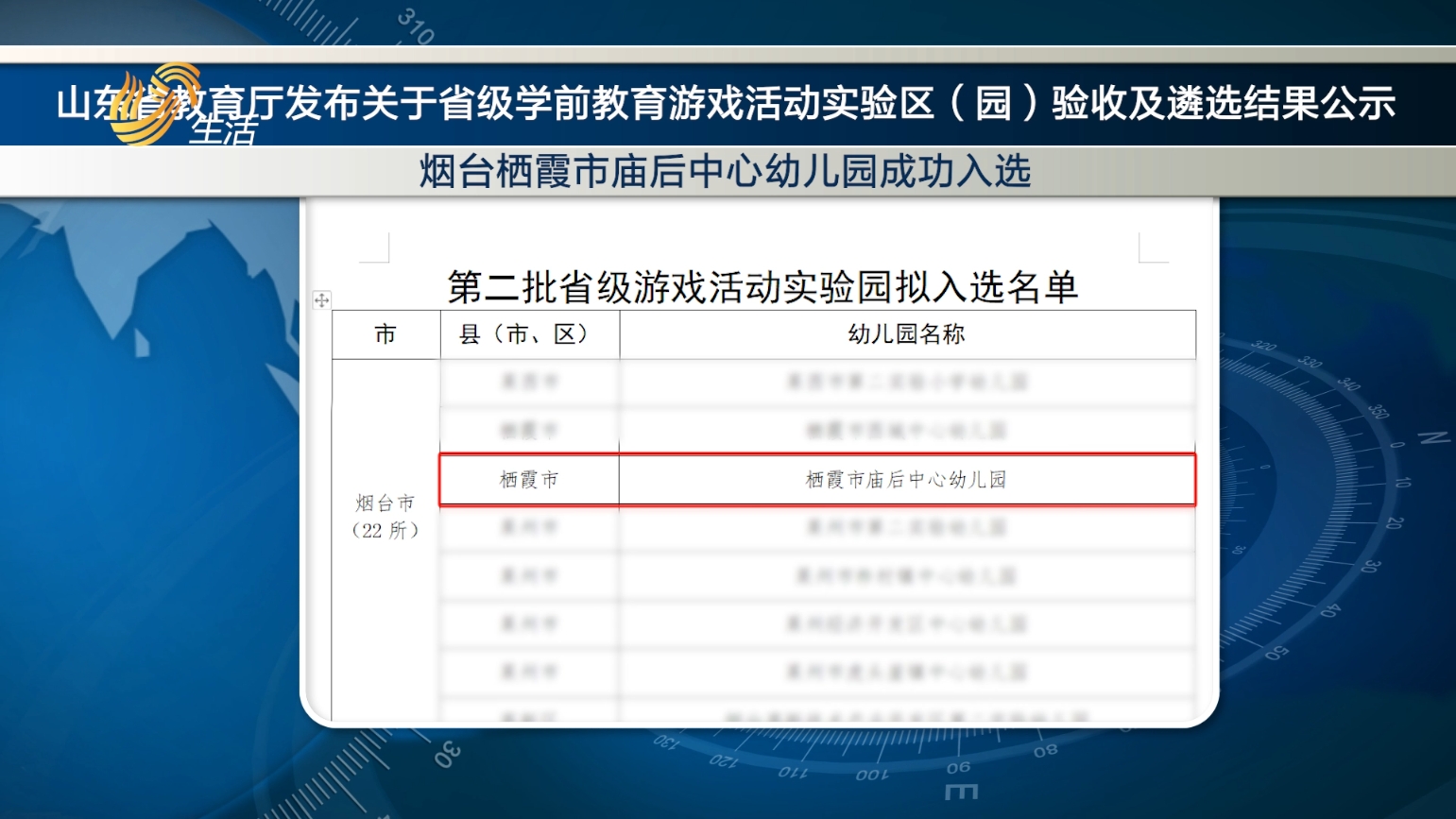 烟台栖霞市庙后中心幼儿园成功入选省级学前教育游戏活动实验园(图2)