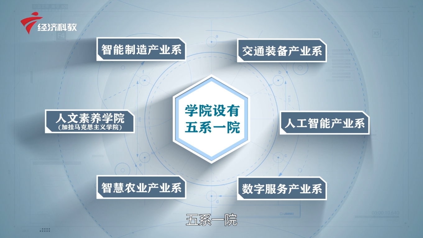 锻造新质生产力，培育时代新工匠——广州市技师学院(图4)