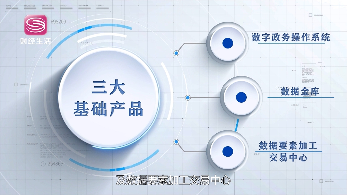 聚焦数智未来：中电数据集团打造数字中国核心战略科技力量(图4)