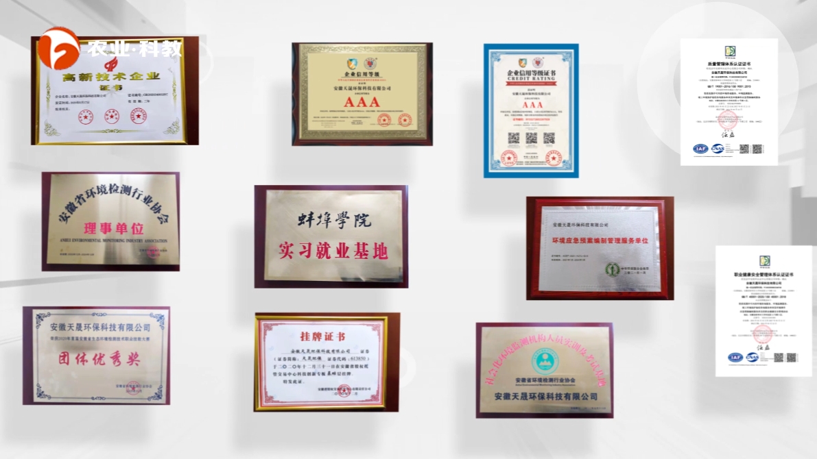 安徽天晟环保科技荣膺A级信用评价，为环境监测树立诚信标杆(图4)