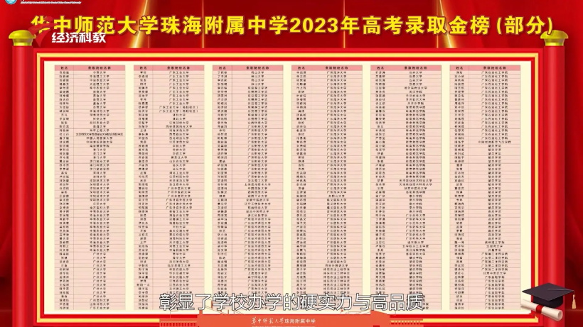 山海辉映 星河共鉴——华中师范大学珠海附属中学强势崛起(图9)