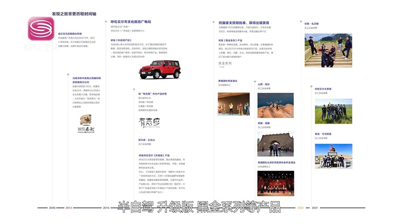 发现之旅引领旅游服务新升级，为游客提供美好的旅行体验(图4)