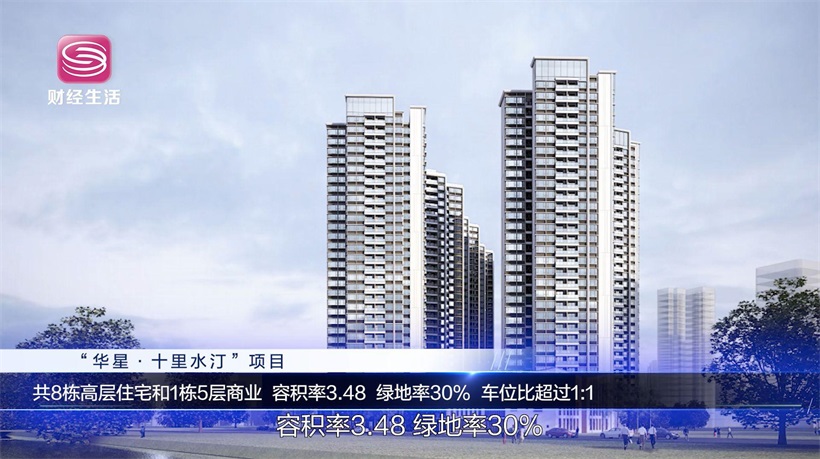 聚焦城市更新，惠州放心楼盘系列报道——华星·十里水汀(图3)