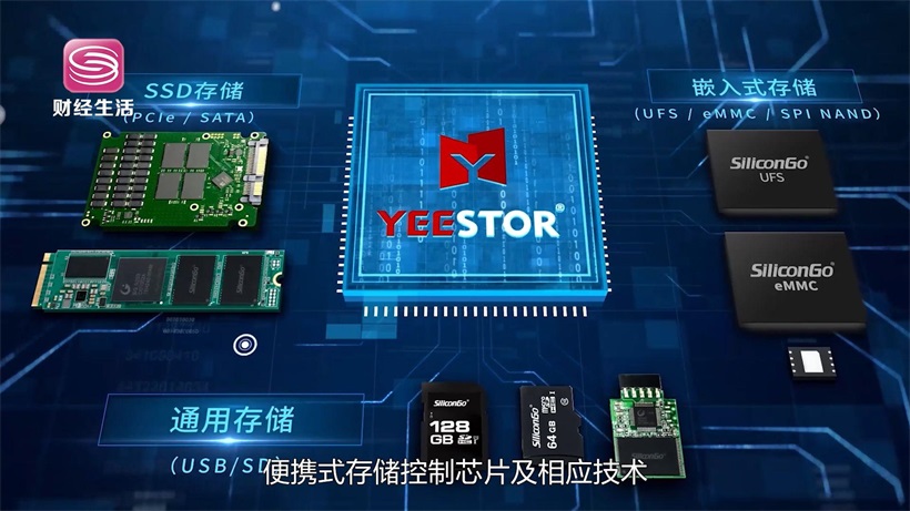 得一微电子引领科技制造新篇章，加速产业升级步伐(图2)