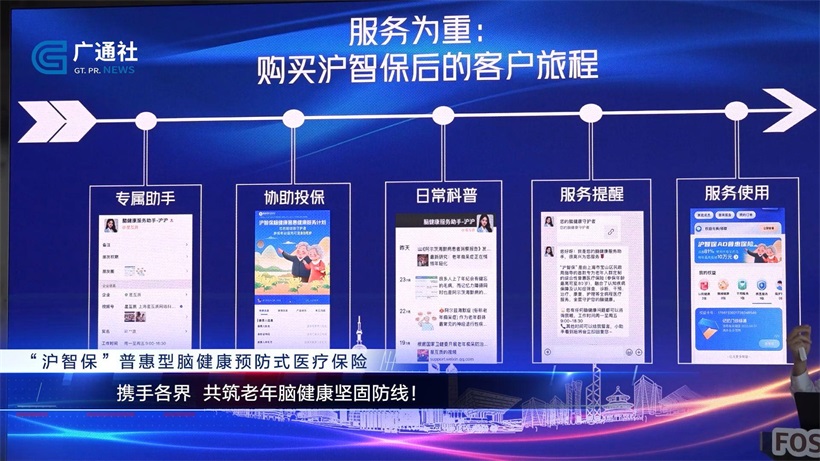 “沪智保”普惠型脑健康预防式医疗保险盛大发布，引领健康老龄化新风尚(图2)