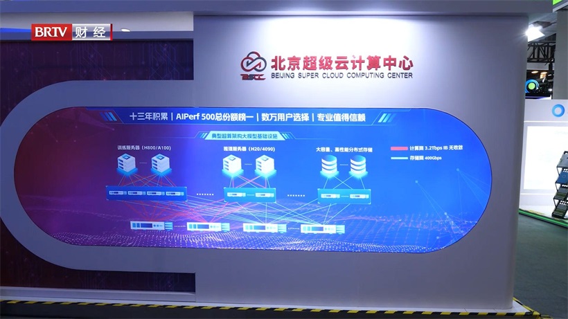北京超级云计算中心领航数字经济，打造超智融合算力新生态(图4)
