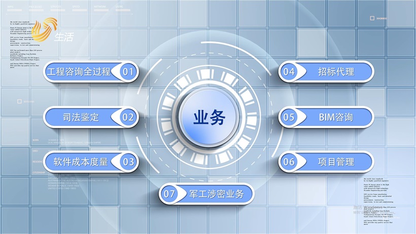 山东冠达工程咨询荣获AAA级信用评价，入列烟台建筑市场“红名单”(图5)