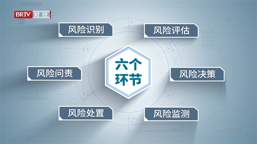 中粮信托以产融结合与农业金融创新为引擎，驱动金融高质量发展与社会责任践行(图3)