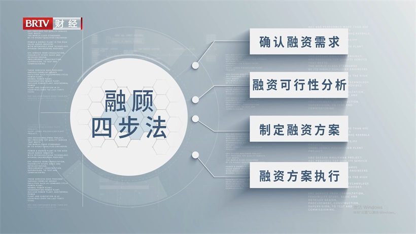 协贷网以数据资产为翼，开辟企业融资创新之路(图6)