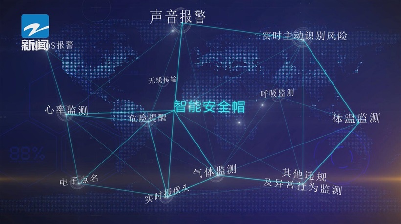 智能安全帽，格物智安科技筑起建筑工地安全防线(图5)