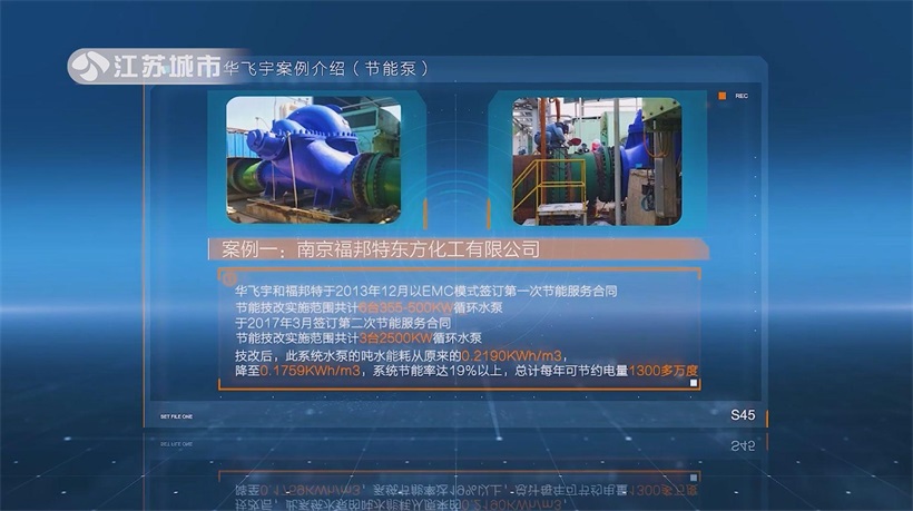 江苏华飞宇匠心筑绿梦，节能新技术领航新未来(图3)