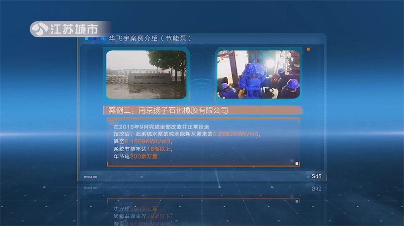 江苏华飞宇匠心筑绿梦，节能新技术领航新未来(图4)