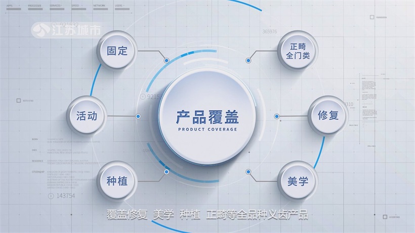 南京精益义齿数字化转型引领义齿制造，为口腔健康注入新活力(图6)