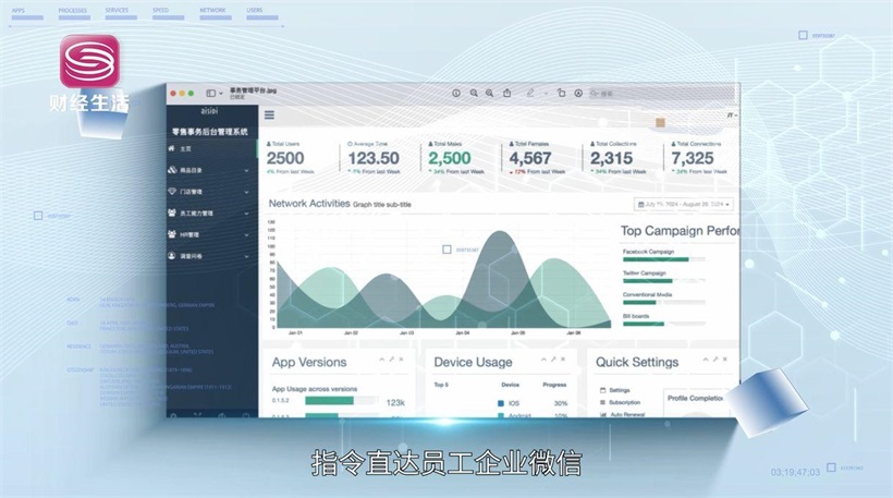 酷动数码以科技创新为驱动，引领智慧零售变革(图5)