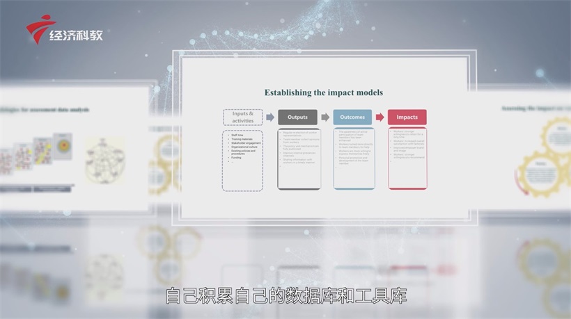 时线咨询深耕员工关系管理，荣获Sedex供应链大奖彰显实力(图4)