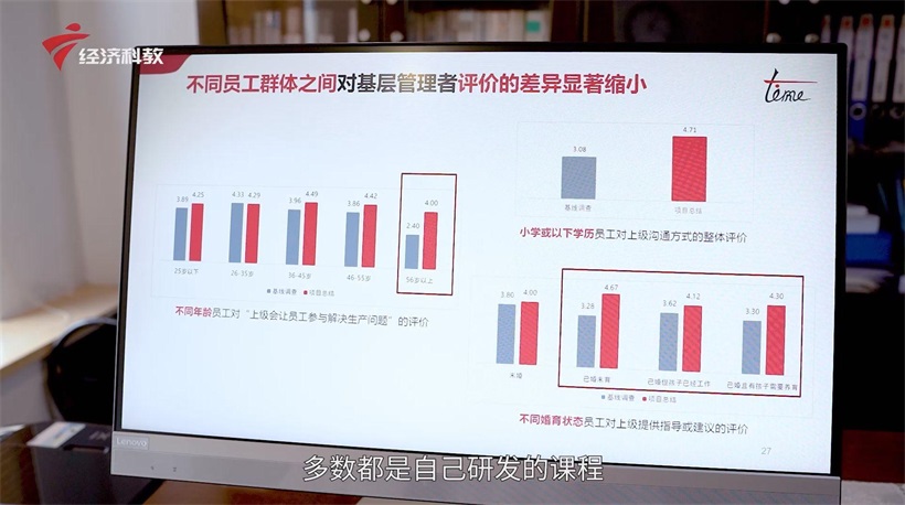 时线咨询深耕员工关系管理，荣获Sedex供应链大奖彰显实力(图5)