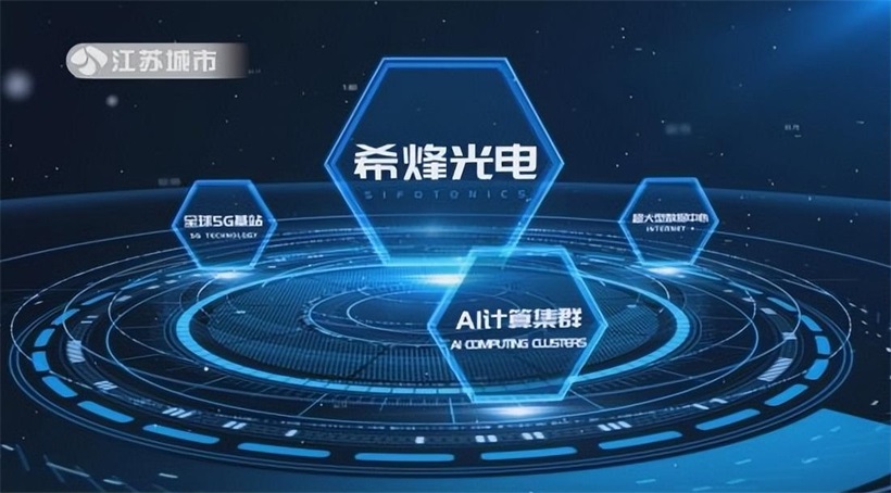 光电博览会聚焦希烽光电，硅光技术引领行业变革(图6)