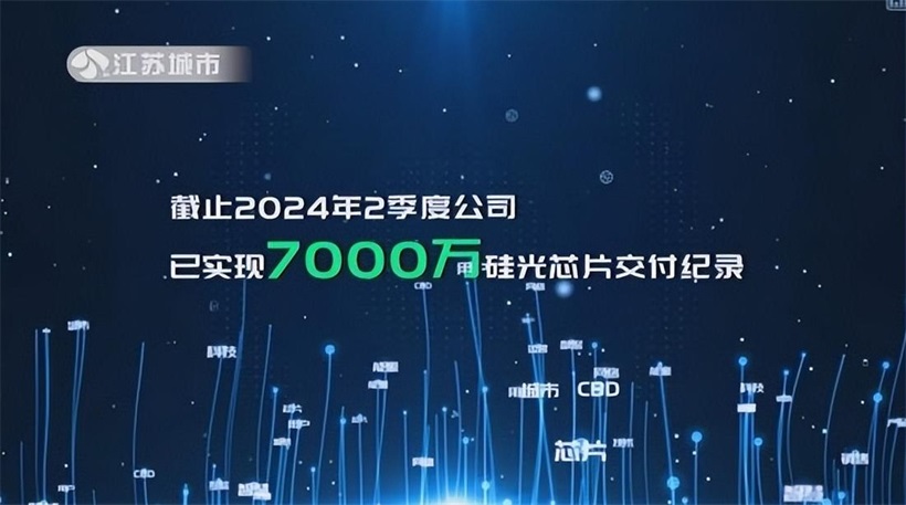 光电博览会聚焦希烽光电，硅光技术引领行业变革(图9)