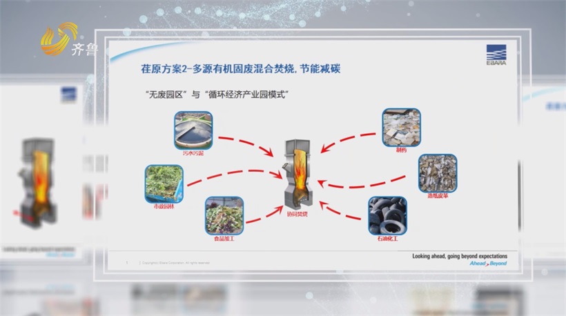 荏原环境污泥焚烧技术革新，助力碳中和目标(图4)