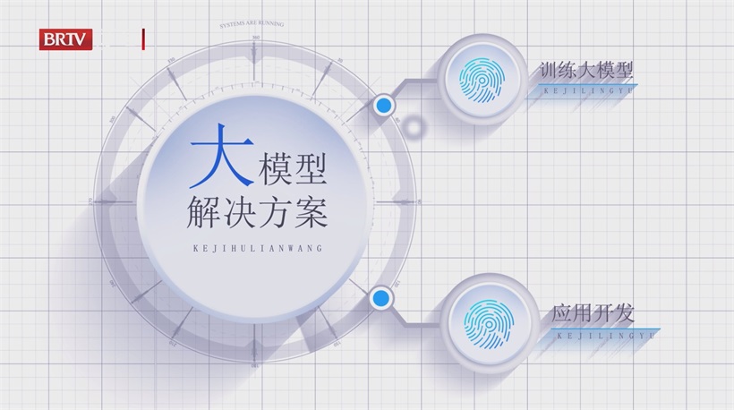 白熊智数以创新大模型应用，引领企业智能化转型之路(图3)