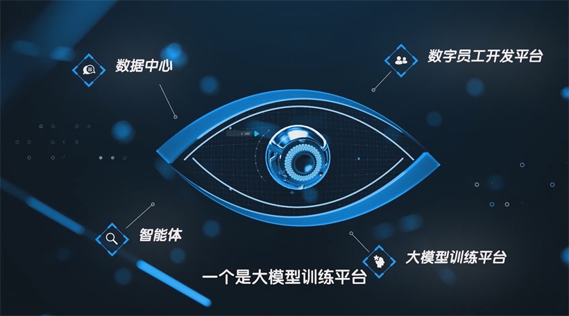 白熊智数以创新大模型应用，引领企业智能化转型之路(图5)
