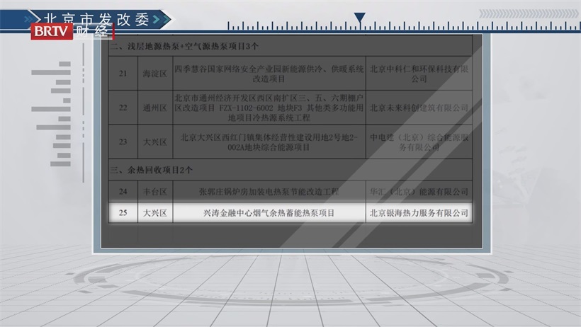 北京银海热力打造烟气余热回收新典范，助力北京节能减排
