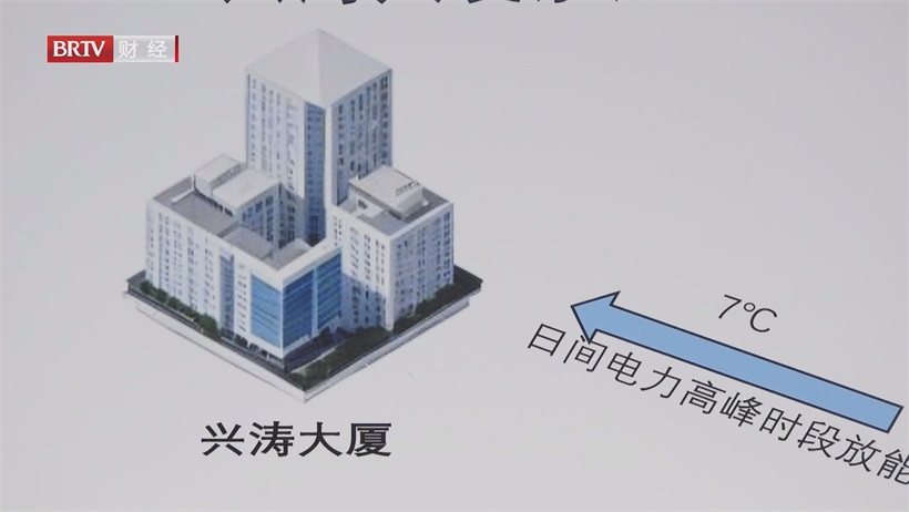 北京银海热力打造烟气余热回收新典范，助力北京节能减排(图8)