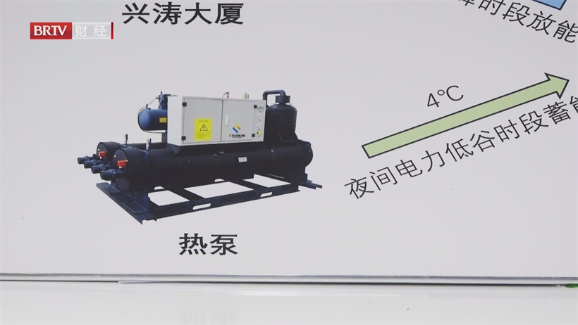 北京银海热力打造烟气余热回收新典范，助力北京节能减排(图9)