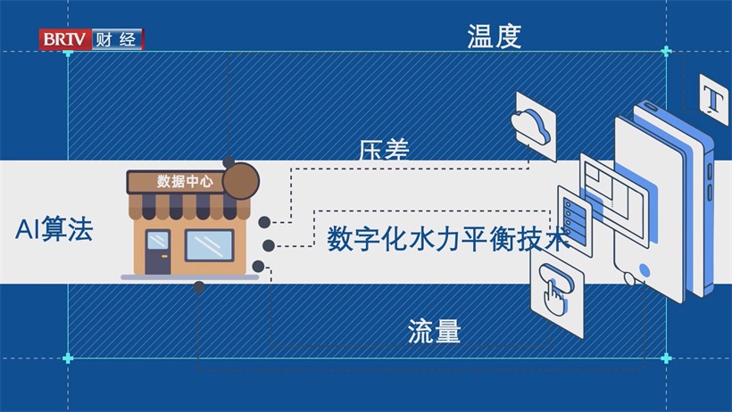 北京银海热力打造烟气余热回收新典范，助力北京节能减排(图10)