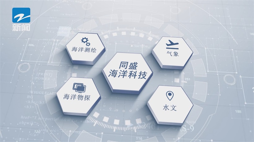 Oceanology Asia 2024盛会：同盛海洋携创新展品，共探海洋科技未来(图4)