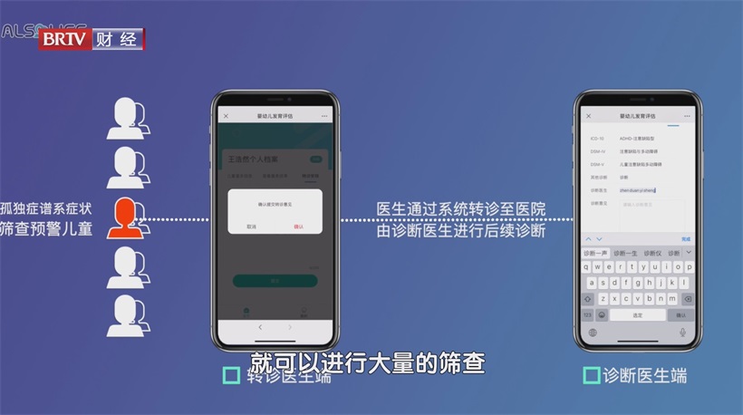 北京阿叟阿巴科技数字疗法开启孤独症儿童康复新途径(图12)
