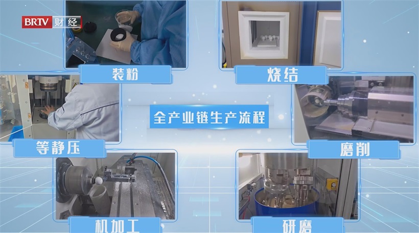 北京安颂科技医用陶瓷创新，彰显中国医疗科技实力(图6)