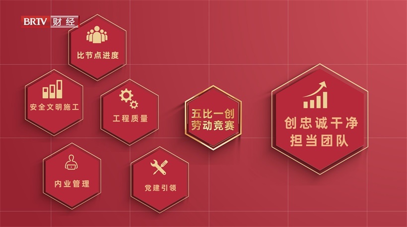 顺义杨镇竞赛激发建设者活力，精益建造助力新市镇快速发展(图2)