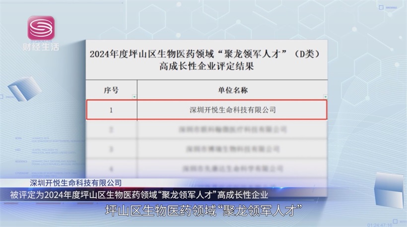 开悦生命引领抗癌药物创新，助力坪山生物医药产业发展(图1)