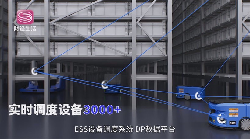 深圳海柔创新仓储机器人——以智能引领未来，探索行业新高度(图5)