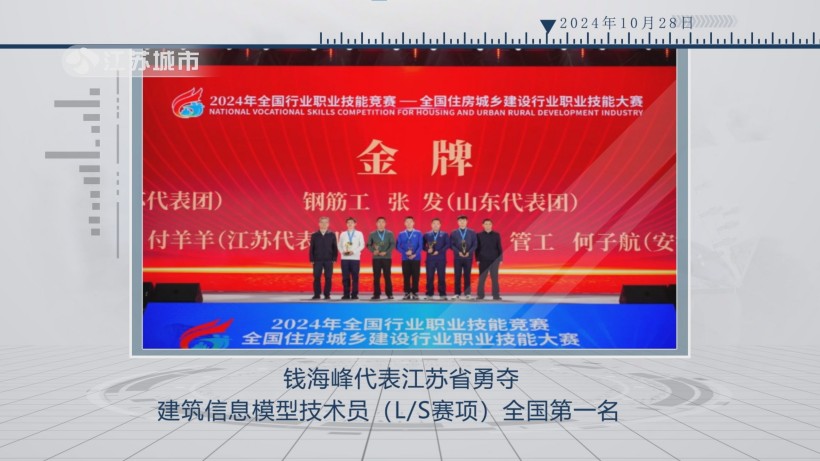 博森建筑数字化转型成果显著，全国住建技能大赛夺冠